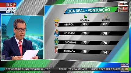 Rui Santos - A liga da verdade