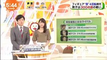 めざましテレビ   2017年3月28日　170328 (1)