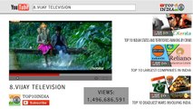 Top 10 Most Viewed Channels in YouTube India _ Top