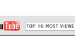Top 10 Most Viewed Channels in YouTube India _ Top10IN