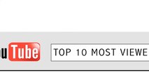 Top 10 Most Viewed Channels in YouTube India _ Top10IN