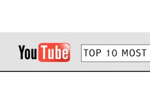 Top 10 Most Viewed Channels in YouTube India _ Top10INDIA