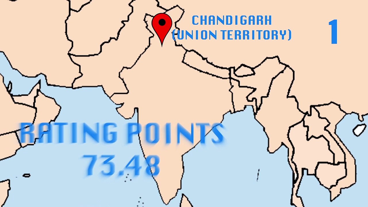 Top 10 Cleanest !!! Cities In India _ Top10INDIA-NvBN