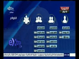 #غرفة_الأخبار | بيانات أولية غير رسمية من الجولة الأولى في المرحلة الثانية من الانتخابات