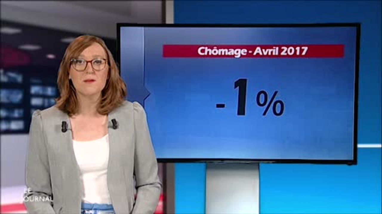 TV Vendée - Le JT du 24/05/2017