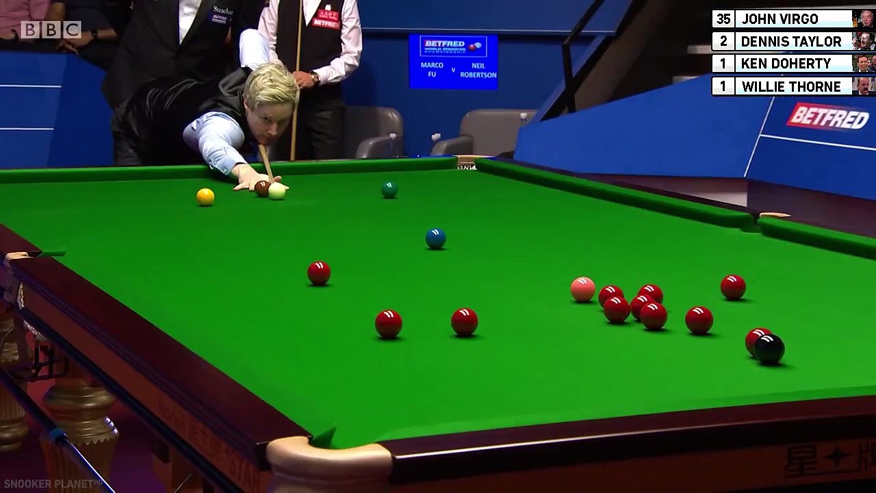 WHERE'S THE CUE BALL GOING?! John Virgo - Funniest Snooker Commentator | 2017 World Championship