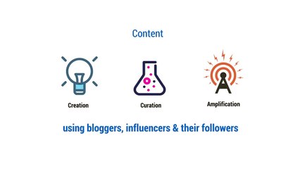 How Bajaj Finserv turned Diwali into #InstaDiwali - #ARM Worldwide