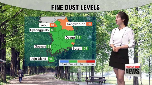 Hot temperatures with high UV rays and ozone levels continue