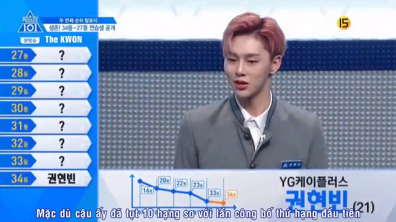 [Vietsub/CUT] KWON HYUN BIN @PRODUCE 101 Season 2 - Ep 8