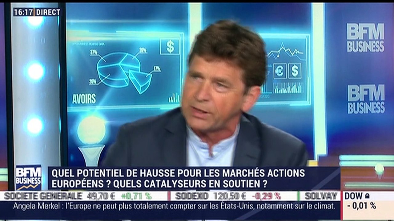 Quel potentiel de hausse pour les marchés actions européens ? Quels catalyseurs en soutien ? - 29/05