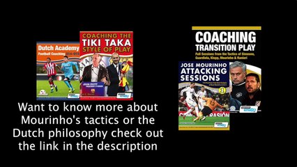 Mourinhos tactical masterclass. Tactical analysis of Ajax-Manchester United