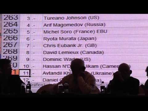 WBC Top 160 Figfhters - EsNews Boxing
