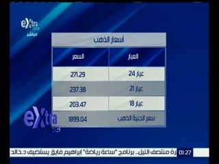 #غرفة_الأخبار | أسعار الذهب والعملات الأجنبية بالجنيه المصري