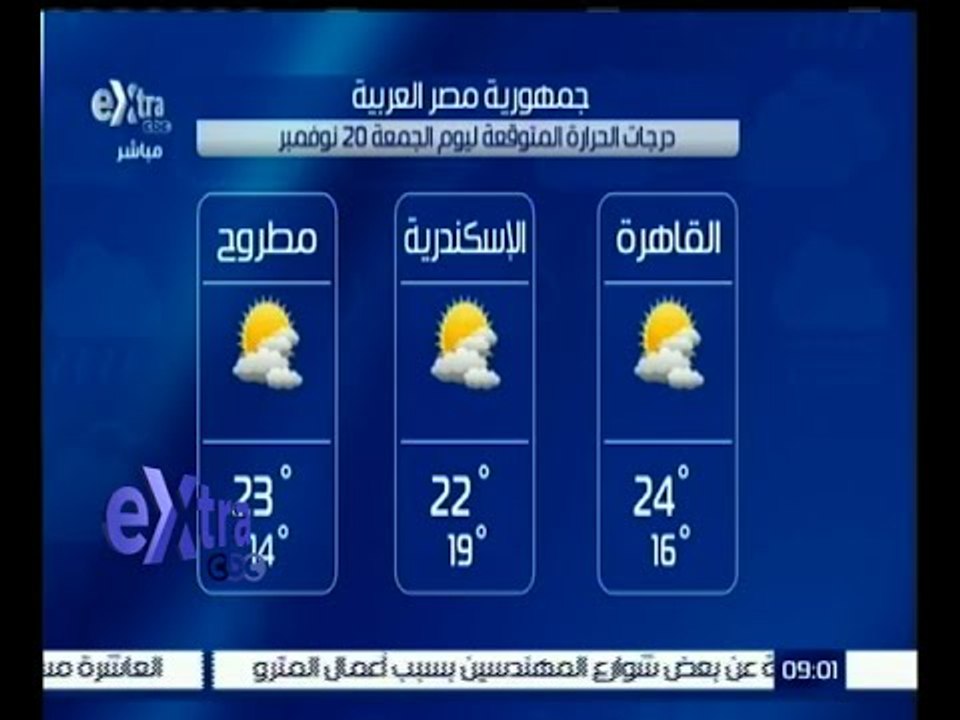 #غرفة_الأخبار | تعرف على درجات الحرارة المتوقعة اليوم الجمعة الموافق 20 نوفمبر 2015