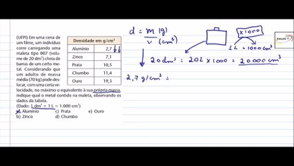 Cálculos de Densidade e Conversão de Unidades de Medida
