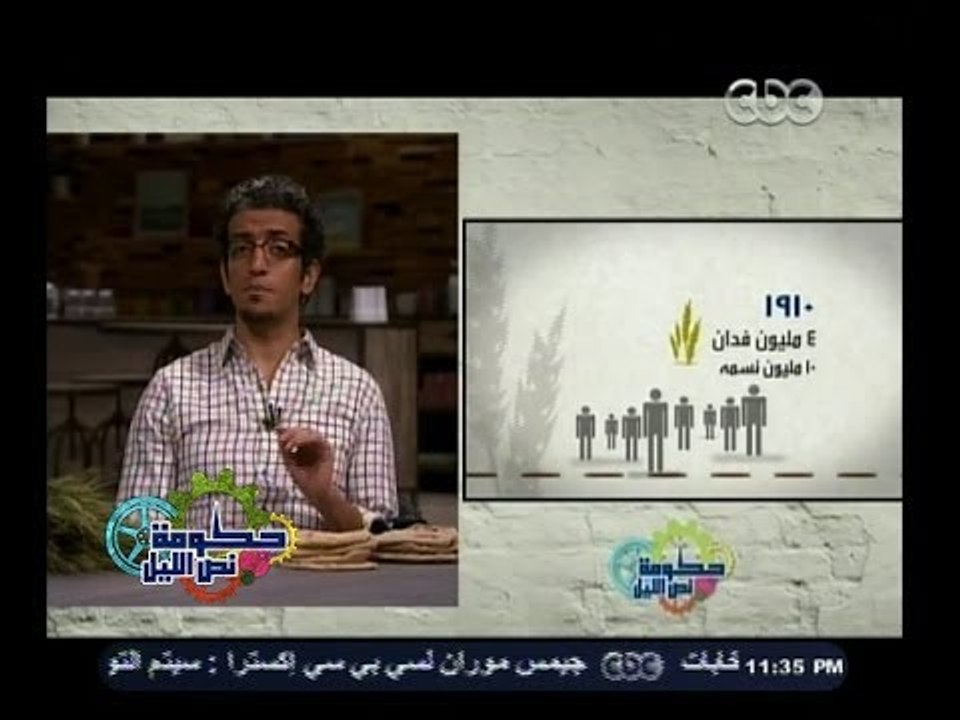 #حكومة_نص_الليل | أكل العيش مر .. كُل عيش وأنت ساكت " استخدامات أخرى لرغيف العيش "