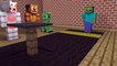 FNAF vs Mobs- Monster School- BEST VIDEOS! - Minecraft Animation