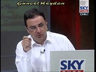 ZEITGEIST Belgeseli Gerçekleri ; Bölüm 6 - Uzman Stratejist  Erol Bilbilik Anlatıyor