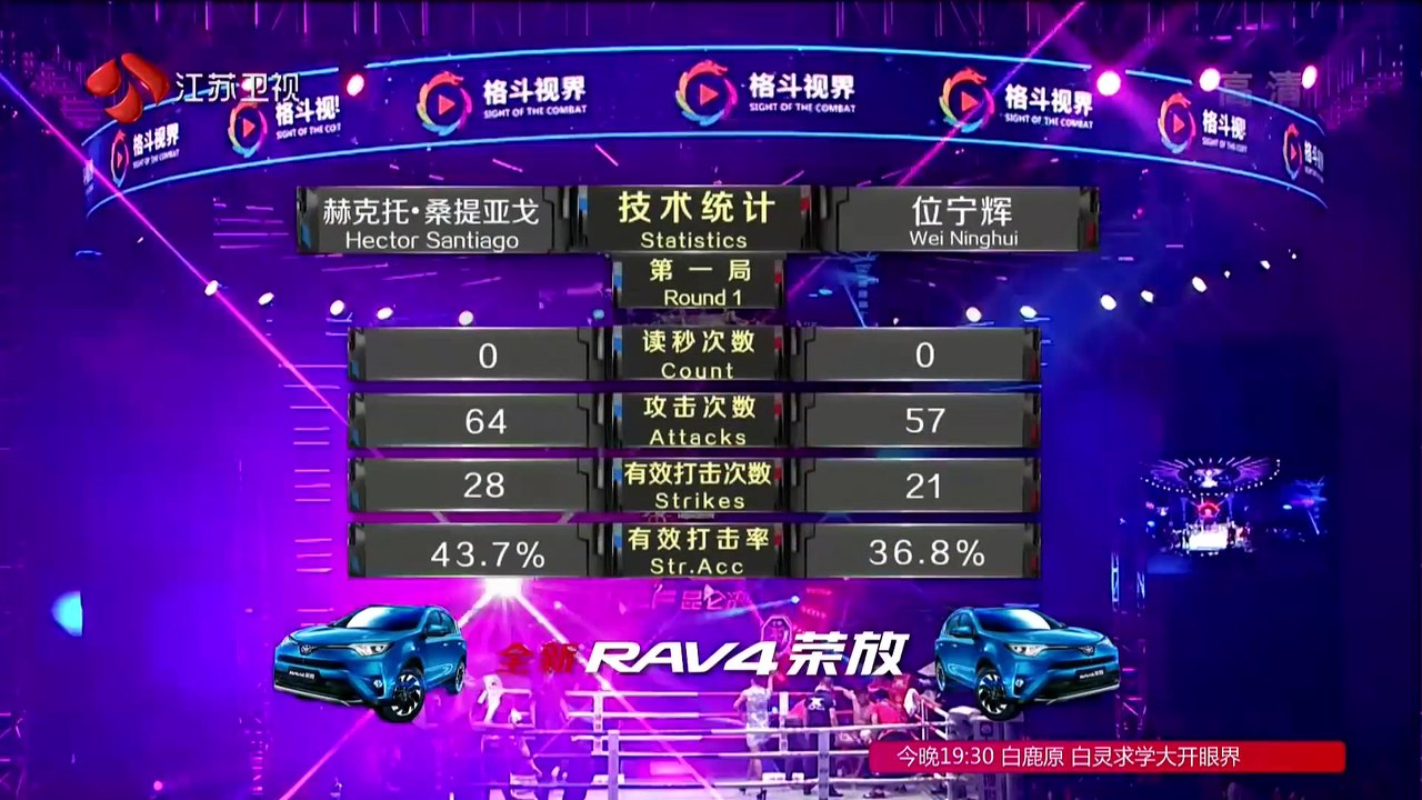 Wei Ninghui vs Hector Santiago