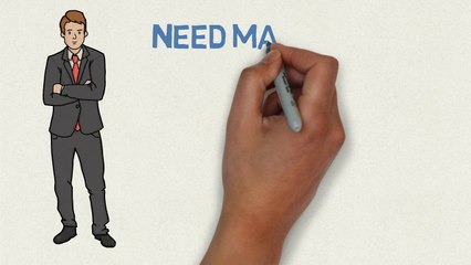 Managed Property White board