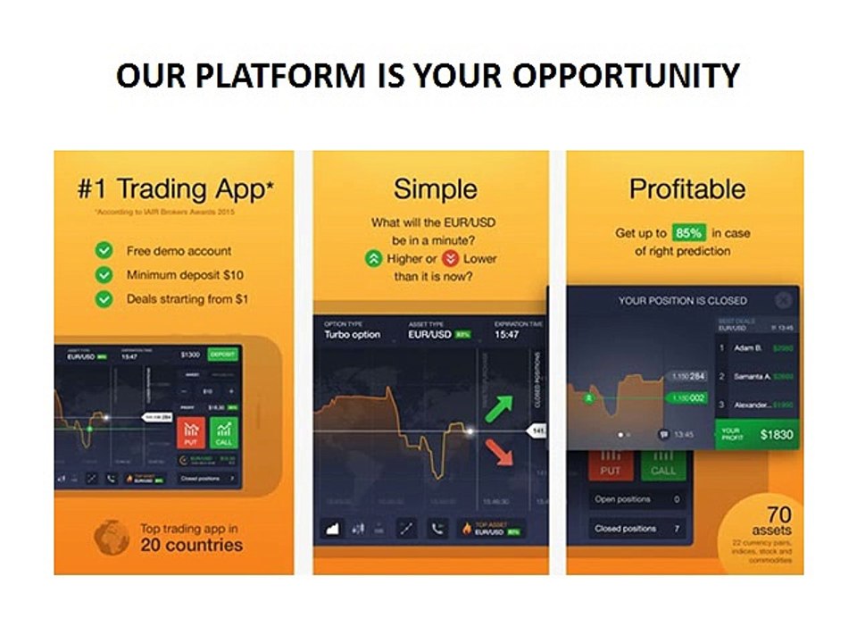 IQ Option Review | Use their own trading platform | Free Demo