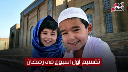 فيديو معلوماتى.. 5 نصائح تساعد طفلك فى سنة أولى صيام