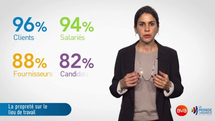 Les Français et la Propreté : Ce qu'ils en pensent !