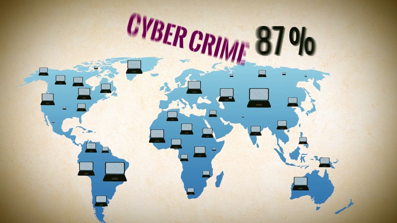 RazorCity IT | Cyber Security | (501) 232-8877