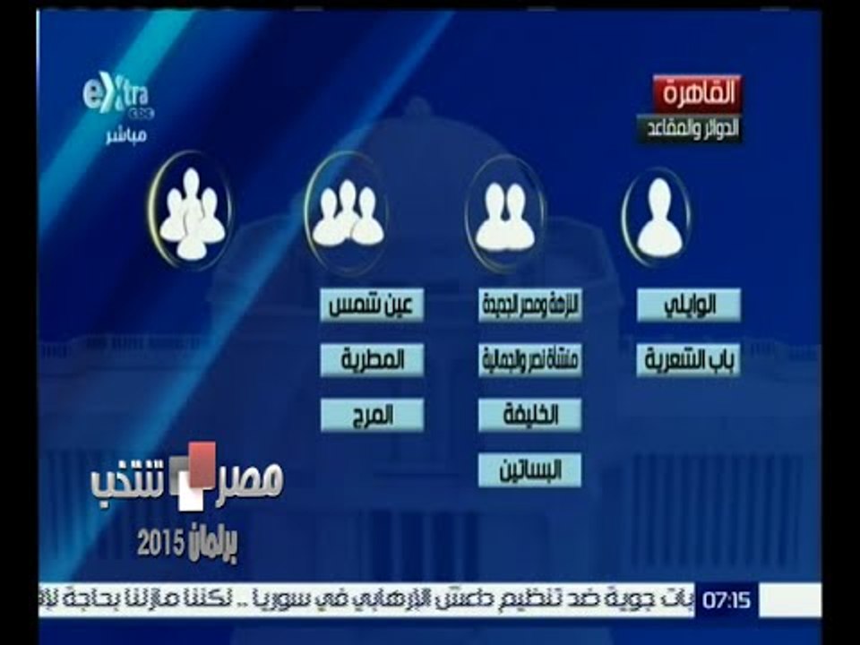 #مصر_تنتخب | تعرف على عدد الدوائر والمقاعد في المرحلة الثانية من الانتخابات البرلمانية