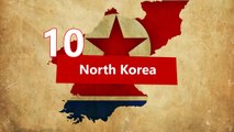 10 Most Dangerous Countries To Li