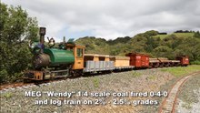 Live Steam MEG  Wendy  locomotive on 2.5% grade from the