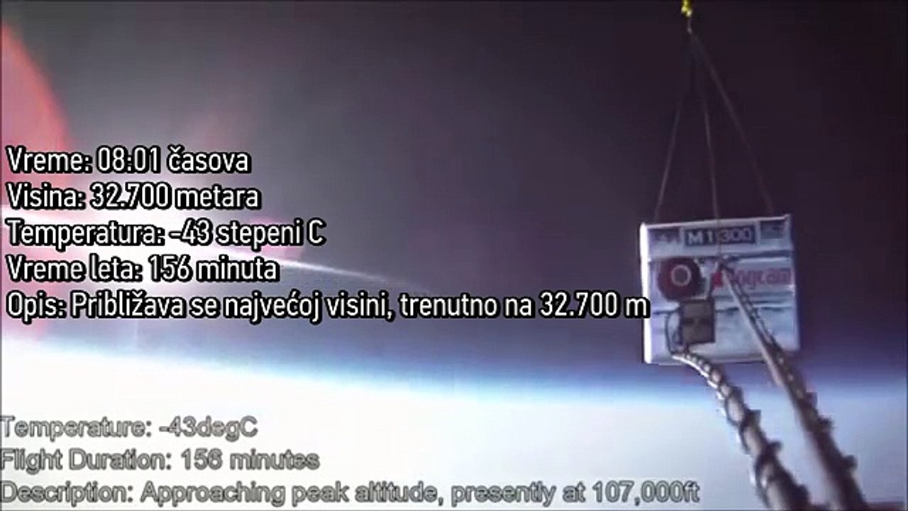 Amaterski snimak RAVNE ZEMLJE 2016!!! A ne montirane NASA slike