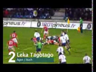 Jeu Concours SUA - Petit Bleu - Top 6