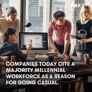 Do dress codes affect productivity? [Mic Archives]