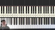 C4 Chord - Piano Chord Series _  r Beginners to Learn Harmon