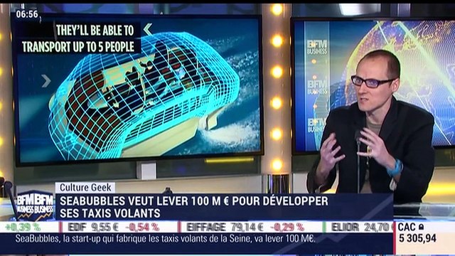 Anthony Morel: Sea Bubbles a annoncé une levée de fonds de cent millions d'euros - 31/05