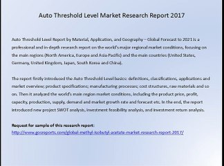 Auto Threshold Level Market Research Report 2017