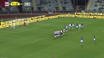 Giovanni Bonini GOAL HD - Italy 8-0 San Marino 31.05.2017