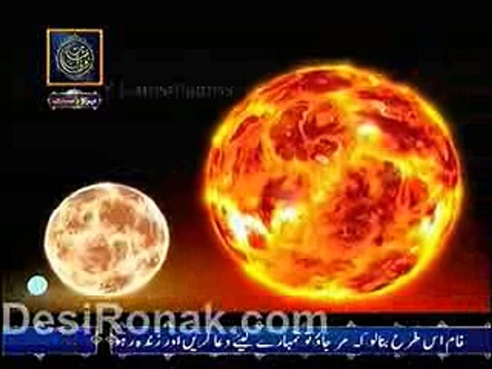 Allahu Akbar Allah ki Qudrat