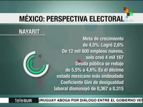 México: el 4 de junio se elegirán gobernadores en algunos estados