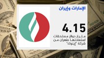 حجم العلاقات الاقتصادية بين الإمارات وإيران