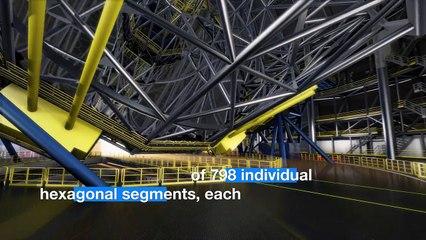 ESOcast 109 Light - Full Steam Ahead with ELT Primary Mirror - HD