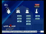 #مصر_تنتخب | الدوائر والمقاعد - المرحلة الثانية لانتخابات برلمان 2015