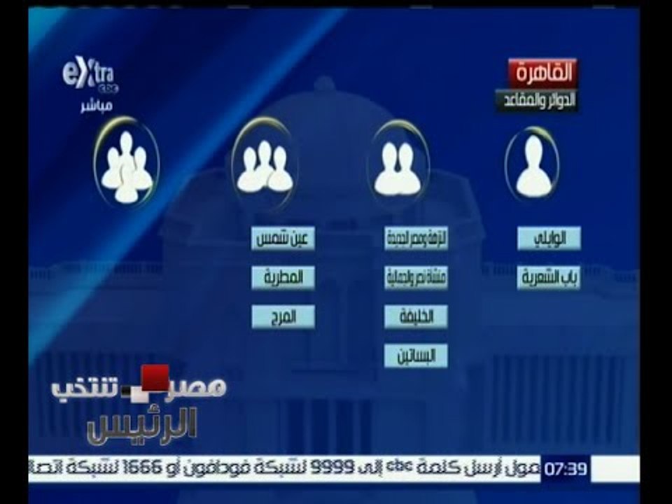 #مصر_تنتخب | الدوائر والمقاعد - المرحلة الثانية...