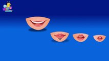 Funny Lips Finger Family _ Funny Finger Family Nursery Rhymes & Songs For Children-J