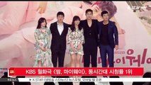 KBS 월화극 [쌈, 마이웨이], 동시간대 시청률 1위