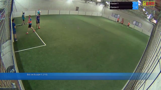 Equipe 1 Vs Equipe 2 - 31/05/17 21:21 - Loisir Poitiers - Poitiers Game Parc