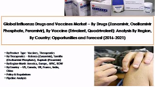 Global Influenza Drugs and Vaccines Market : Opportunities and Forecast (2016-2021) - Azoth Analytics