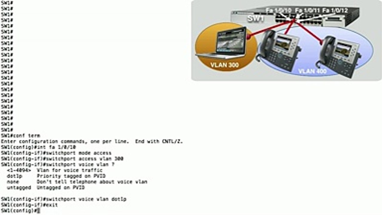 Lesson 2.9- Voice VLAN Configuration - CCNP Routing and Switching SWITCH 300-115 Complete Video Course