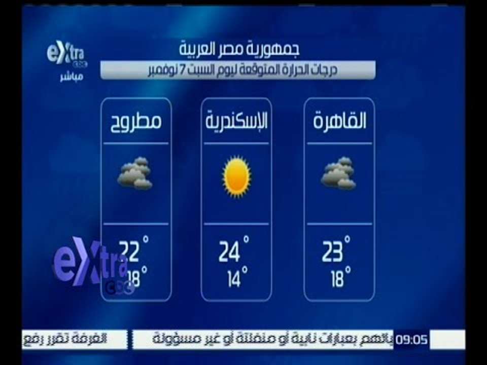 #غرفة_الأخبار | حالة الطقس ودرجات الحرارة ليوم...